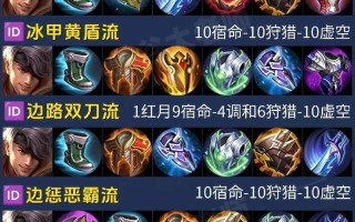 王者荣耀职业教学夏侯（王者荣耀夏侯惇教学视频零度带你飞）