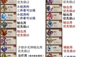 阴阳师御魂教学（阴阳师御魂搭配技巧）