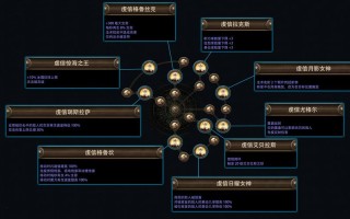 猴王武僧技能？武僧猴王套技能搭配