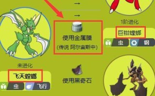 口袋妖怪巨钳螳螂技能？口袋妖怪巨钳螳螂特性配招？