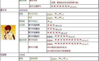 拳王键盘技能？拳王技能出招表？