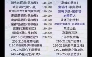 废都塔攻略？废都任务