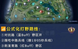王者荣耀战况焦灼教学？王者荣耀战术交流在哪里修改?