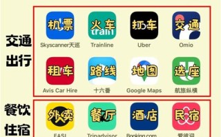 蚂蜂窝旅行攻略，蚂蜂窝旅游攻略app
