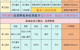 原技能陆逊？sr陆逊技能