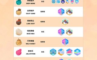史莱姆农场攻略（史莱姆农场攻略新手）