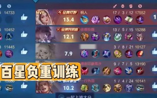王者荣耀寂然指法教学，王者寂然被演