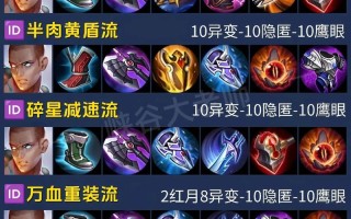 王者荣耀达摩职业教学，王者荣耀达摩教学视频2021