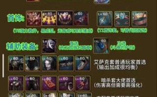 dnf大枪pk连招教学 - dnf大枪pk场怎么速度快