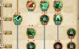 航海王燃烧意志索隆技能加点？海贼王燃烧意志索隆技能加点攻略