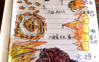 火影火遁技能？火影火遁忍术大全带等级