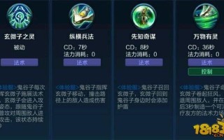 王者荣耀王者fa鬼谷子教程？王者荣耀鬼谷子玩法技巧