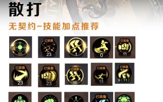 武神技能摆放？武神buff技能