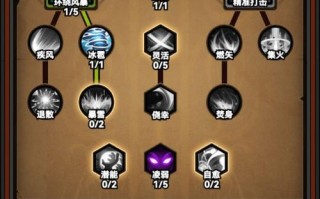 天天打波利弓箭手技能？天天打波利射手攻略？