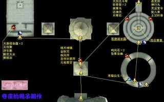 封神陵攻略？封神陵需要多少宝珠