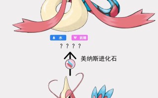 笨笨鱼技能？笨笨鱼在哪抓6个地方