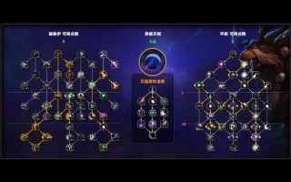 猫德神器技能，猫德带什么武器