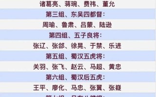 祖茂的技能？祖茂的儿子？