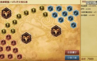 大树上单技能？大树上单加点