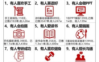 生存三大技能？人生三大生存技能