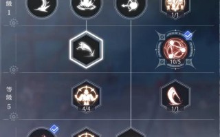 世界2森技能加点？世界2森神格？