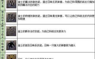 传世技能树？传世技能书专家怎么用