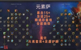 元素守护者攻略？元素守护者吧