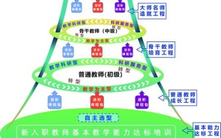 合作技能（合作技能用英语怎么说）