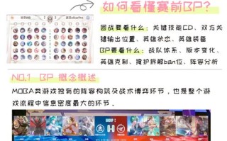 王者荣耀bp战略教学，王者荣耀bp思路