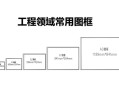 技能图框？技能图画