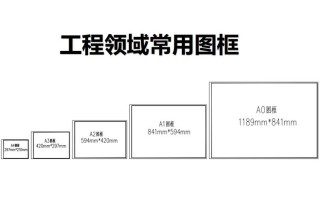 技能图框？技能图画