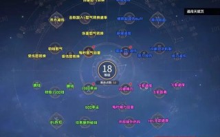 永生门攻略？永生中的永生之门有什么功能