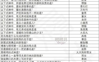 哪个技能不是铁鼠，以下哪项不是铁鼠技能