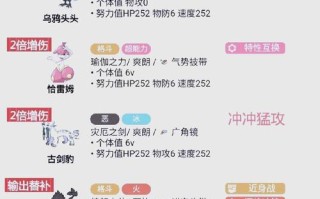 图腾鸟技能，图腾鸟舞蹈