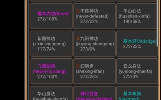 风云游戏攻略？风云单机游戏攻略？