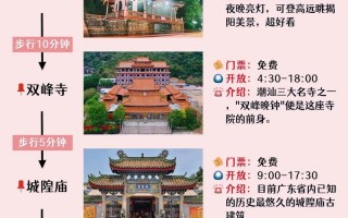 揭阳游攻略？揭阳旅游景点大全介绍一日游？