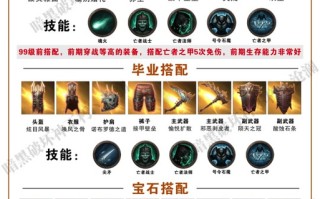 死灵衰老技能，死灵 削弱