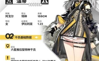 温蒂技能 - 温蒂技能几级变成大力