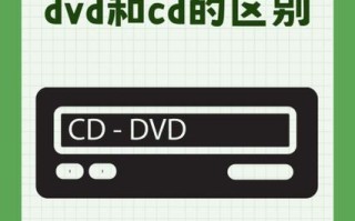 技能冷却cd？技能冷却插件