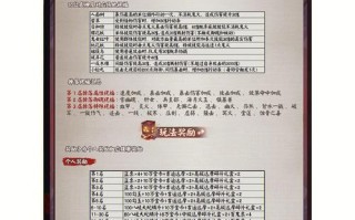 阴阳师老鼠车教学 - 阴阳师中老鼠的天敌和朋友