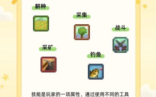 星露谷物语技能选取（星露谷物语技能选取一直出现）