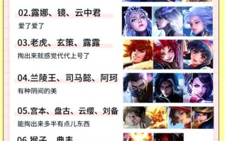 王者荣耀黄金屋副本攻略？黄金屋副本掉什么