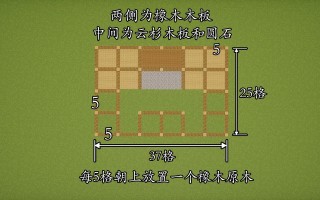 我的世界汽车建筑教学 - 我的世界汽车怎么建模型