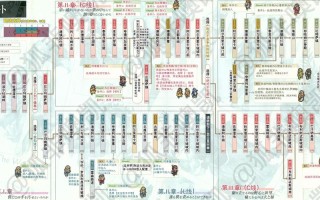 玩个球攻略？玩个球在线游戏？