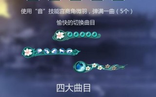 长歌门的技能（长歌门技能名称）