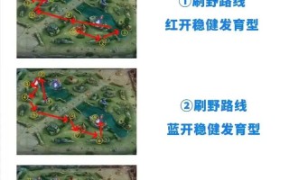 王者荣耀王者打野教学？王者荣耀打野 教学