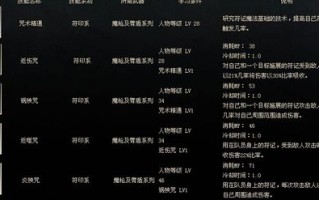 魔枪手技能，魔枪士技能加点图2020