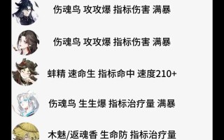 苏打地牢技能，苏打地牢最强武器