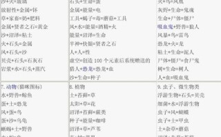 涂鸦世界攻略？涂鸦心世界？