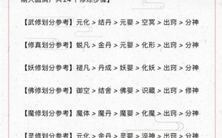 傲斗凌云攻略，傲斗凌云全图飞武器